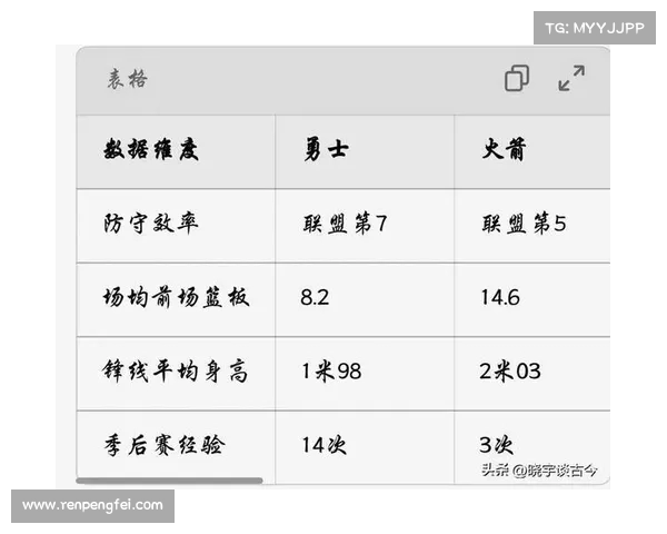 NBA效率值解析：如何通过数据揭示球员真实表现与价值