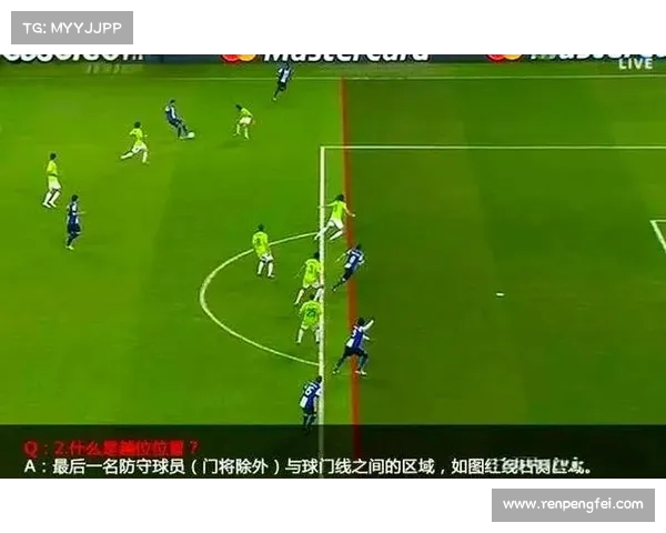 越位规则解析与现代足球战术中的应用及其对比赛结果的影响